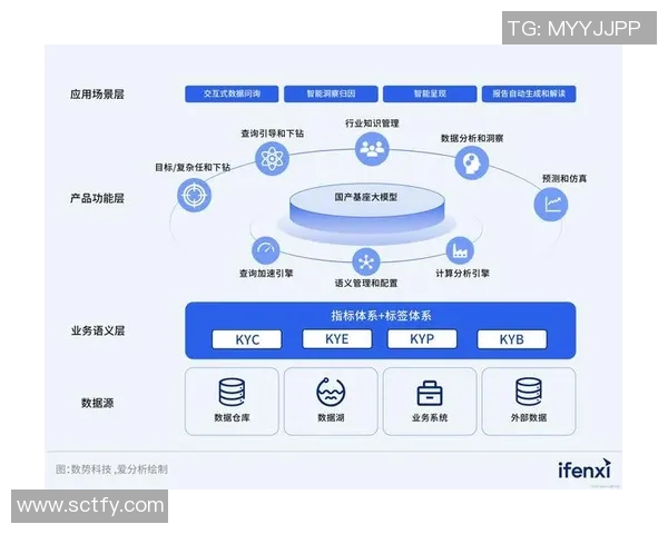 北京极限运动队成员个人能力分析与表现评估研究报告